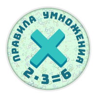 Конкурс по математике «Правила умножения»